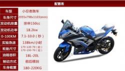 5 Motor Kloningan Buatan China, Namanya Lucu-Lucu Bikin Ketawa