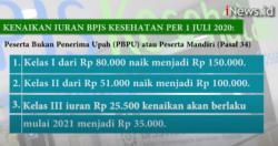 Video Pemerintah Naikkan Iuran BPJS Kesehatan per 1 Juli, Ini Daftar Lengkapnya