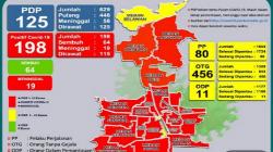 Positif Covid-19 di Medan Sebanyak 198 Orang, Ini Rincian Sebaran per Kecamatan