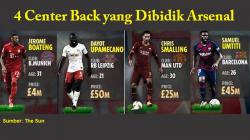 Ingin Benahi Pertahanan, Arsenal Berburu Bek Tengah Baru