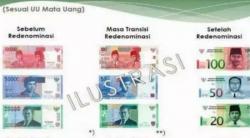 Beredar Tampilan Uang Baru Redenominasi Rp100.000 Jadi Rp100