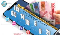Bantu UMKM Terdampak Covid-19, Fintech Ini Salurkan Pinjaman hingga Rp15,4 Triliun