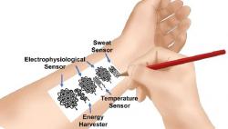 Peneliti Kembangkan Alat Medis Wearable Menggunakan Pensil dan Kertas