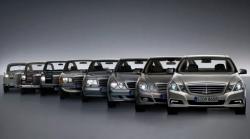 Sejarah Mercedes-Benz E-Class, Mobil Eksekutif dari 1926 hingga 2020.
