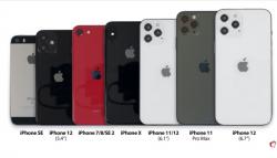 IPhone 12 Mini Disebut Punya Ukuran Mirip iPhone 8, Kapan Rilisnya?