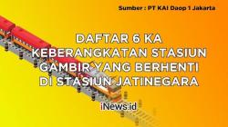 Video Daftar Keberangkatan 6 Kereta Api Jarak Jauh di Stasiun Jatinegara