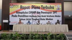 KPU Tetapkan DPT Pilkada Medan 2020 Sebanyak 1.601.001 Pemilih<