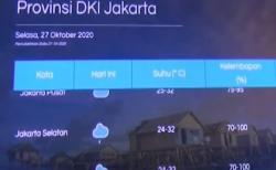 Video BMKG Prediksi Hujan Petir Masih Melanda Wilayah Jakarta