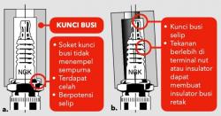  Jangan Asal Pasang Busi Kinerja Mesin Bisa Terganggu, Perhatikan Ini
