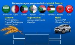 Produk Prancis Diboikot, Ini Pengaruhnya bagi Perekonomian Indonesia<