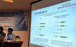 Survei Populi Center: Machfud Unggul Popularitas, Eri Cahyadi Elektabilitas