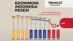 Resesi di Kuartal III, OJK Nilai Jalur Pemulihan Ekonomi Sudah pada Arahnya<