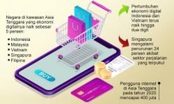 Startup Ditantang Bikin Terobosan Bisnis di Tengah Covid-19