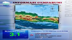 Diduga Akibat Aktivitas Sesar Ciremai, Kuningan Diguncang Gempa 3,1 SR