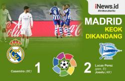 Real Madrid Tumbang di Kandang Lawan Deportivo Alaves