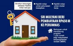 Perumnas Terima Pembiayaan Rp650 Miliar