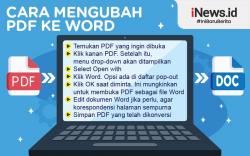 Cara Convert Word ke PDF, Mudah Tak Pakai Ribet