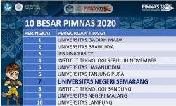 Unnes Tembus 10 Besar Pekan Imiah Mahasiswa Tingkat Nasional 2020