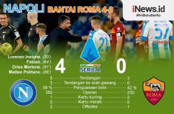 Pesta Gol Napoli untuk Diego Maradona
