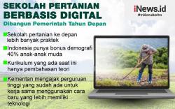 Infografis: Sekolah Pertanian Berbasis Digital