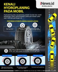 Mobil Aquaplaning di Jalanan Basah, Ini yang Harus Dilakukan Agar Tidak Terguling
