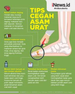 Infografis Tips Mencegah Asam Urat