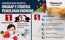 Infografis 5 Jurus Pemulihan Ekonomi