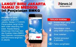 Infografis Viral Langit Biru Jakarta