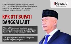 Infografis Bupati Banggai Laut Ditangkap KPK
