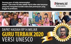 Infografis Guru Terbaik di Dunia dari India