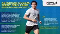 Infografis Serdy Ephy Fano Dipecat Bhayangkara Solo FC
