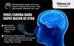 Ridwan Kamil Sebut Varian Baru Covid-19 Tak Perlu Dikhawatirkan, Ini Alasannya