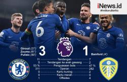 Infografis Chelsea Naik ke Puncak Klasemen usai Kalahkan Leeds United