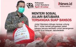 Infografis Menteri Juliari Terjerat Korupsi