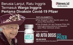 Berusia 94 Tahun, Ratu Elizabeth II Termasuk Warga Inggris Pertama Divaksin Covid-19
