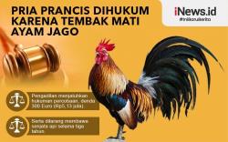 Tembak Mati Ayam Jago Berujung Hukuman dari Pengadilan