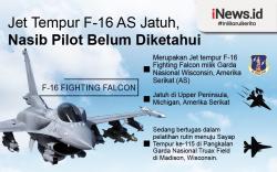 Infografis Jet Tempur F-16 Jatuh di Michigan, Nasib Pilot Masih Misterius