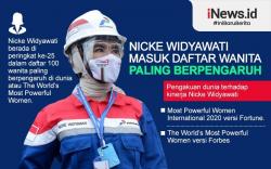 Infografis Bos Pertamina Masuk Daftar Perempuan Paling Berpengaruh di Dunia