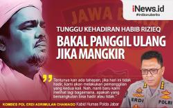 Infografis Polda Jabar Incar Habib Rizieq