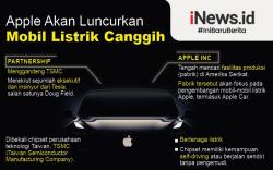 Infografis Apple Akan Luncurkan Mobil Listrik Canggih 