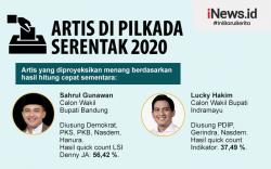 Infografis Artis Kalah dan Menang di Pilkada 2020