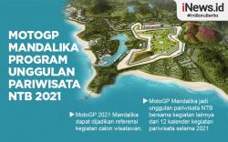 Infografis MotoGP Mandalika Magnet Pariwisata<