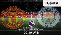 Infografis Jelang Derbi Manchester