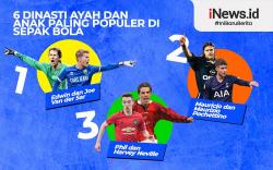 Infografis Dinasti Ayah dan Anak di Sepak Bola