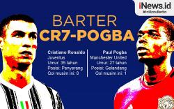 Infografis Barter Cristiano Ronaldo dengan Paul Pogba<