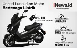Infografis Motor Listrik United T1800 Meluncur Dibanderol Rp27 Juta