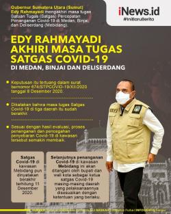 Infografis Gubernur Edy Akhiri Tugas Satgas Covid-19 Mebidang