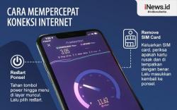 Infografis Cara Mempercepat Koneksi Internet