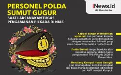 Infografis Personel Polda Sumut Gugur dalam Tugas Pengamanan Pilkada di Nias