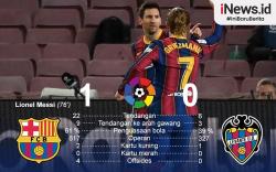 Infografis Gol Lionel Messi Tentukan Kemenangan Barcelona atas Levante